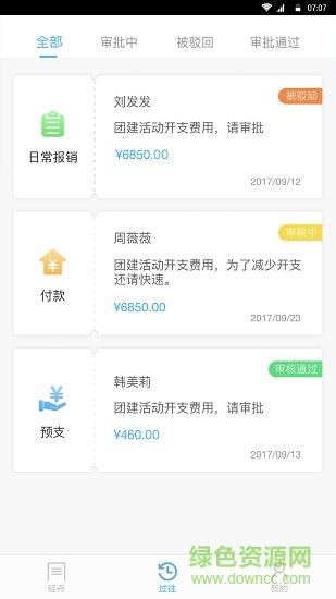 轻舟商旅截图