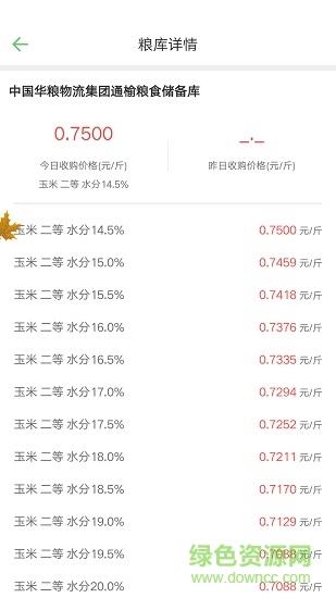 粮圈儿