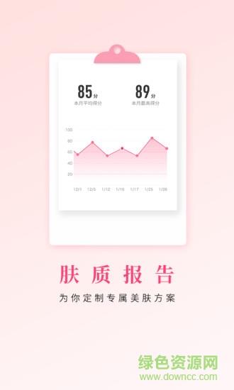 肌肤秘诀