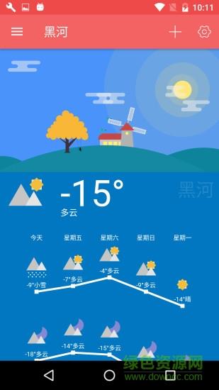 Holi天气