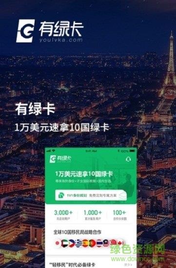 有绿卡