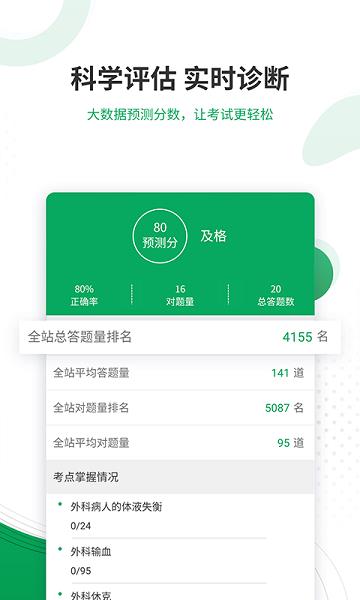 主治医师优题库
