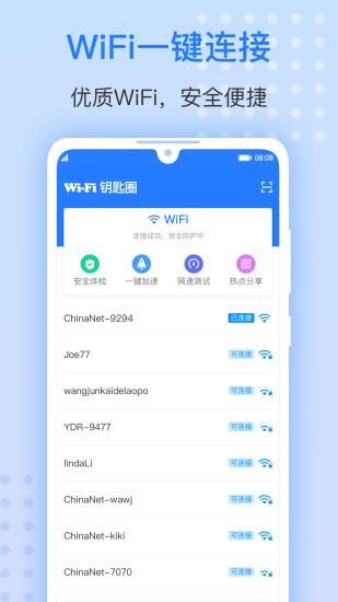 wifi钥匙圈