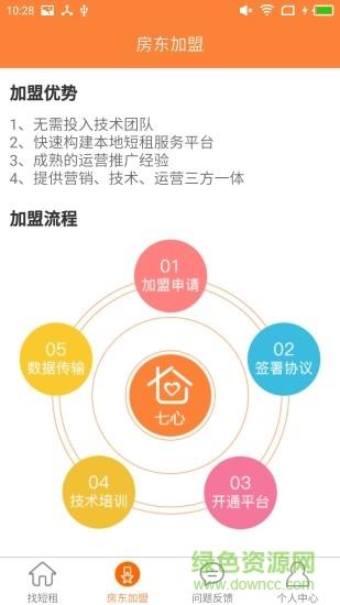 七心短租公寓