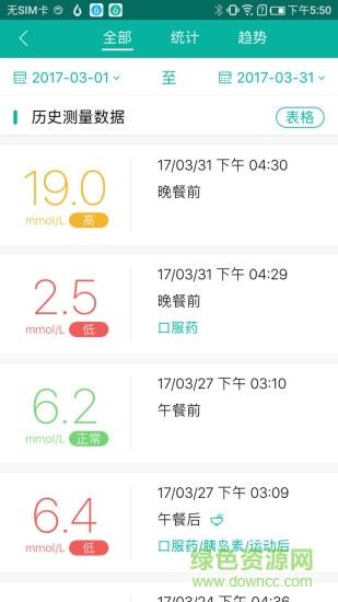 与糖医护截图
