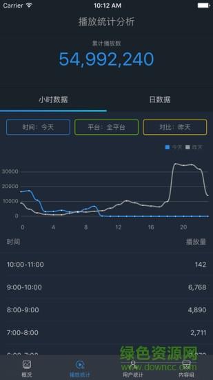 彩虹短视频助手