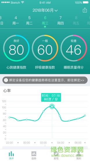 小in健康
