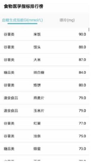 精准食疗截图