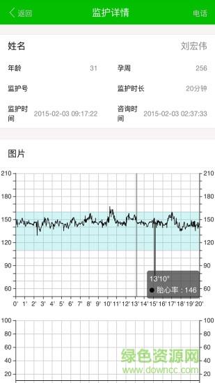 易胎心医生版截图