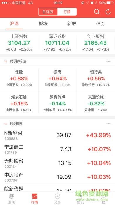 网信涨中宝