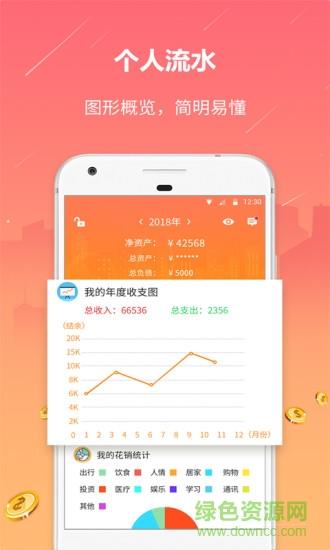 石头记账截图