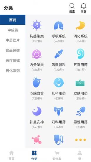 海棠医药截图