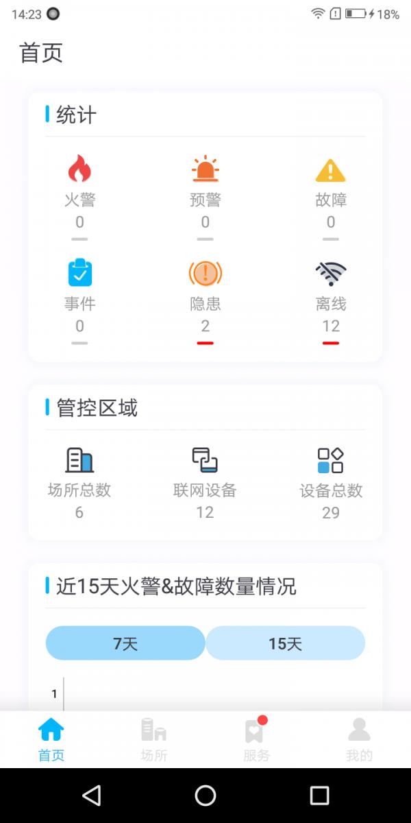 火知眼在线