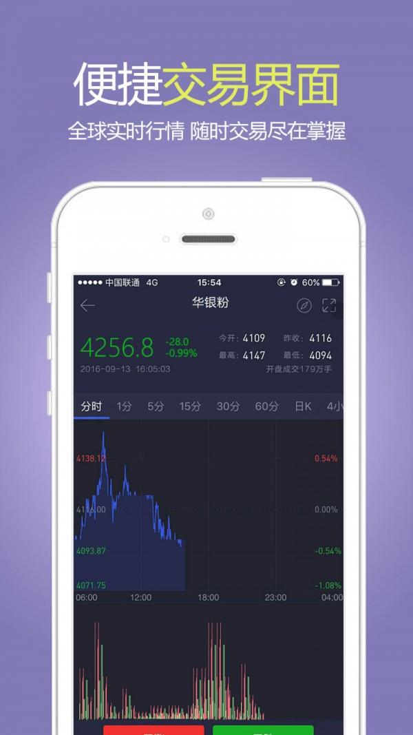 玩赚操盘截图