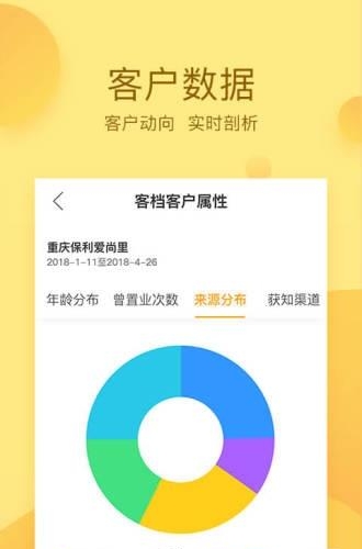 悦家友商云