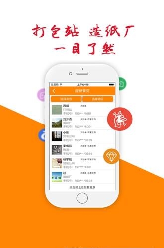 废纸圈