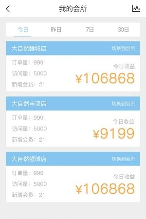 热店商家版