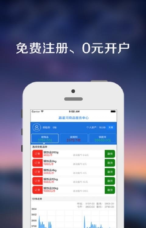 赢星河微盘