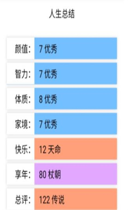 人生重开模拟器修仙版