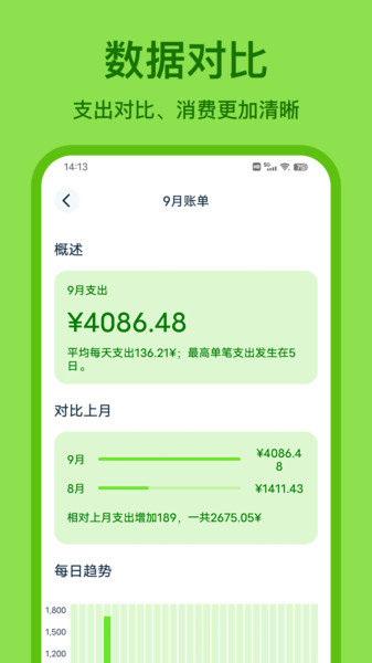 Lime记账截图