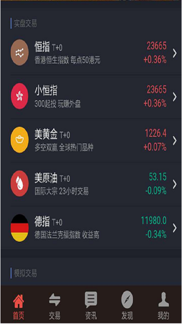 外盘管家截图