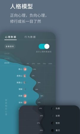 菩提导航截图