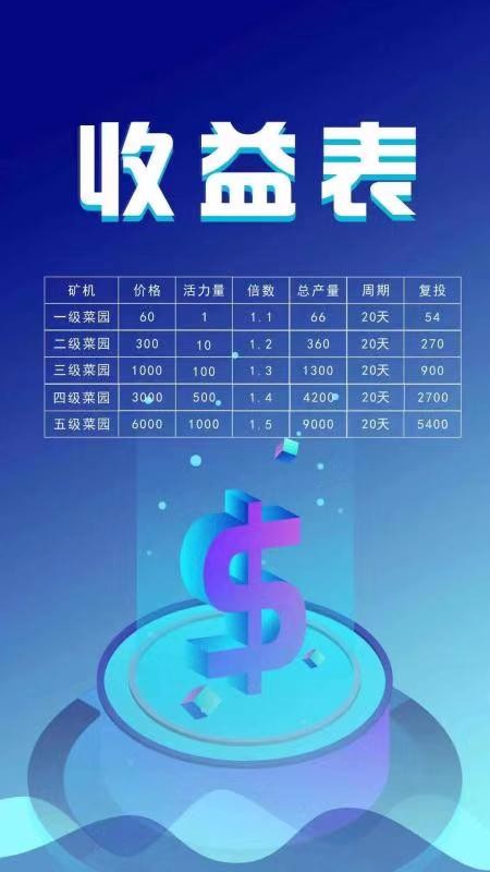 欢乐庄园截图