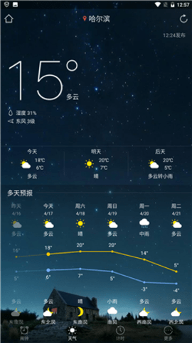 彩霞天气