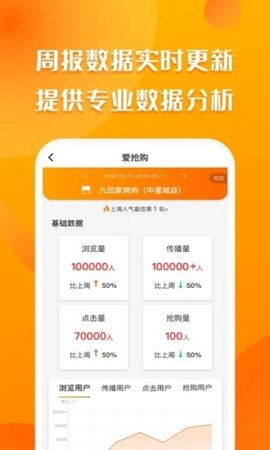 聚客蜂截图