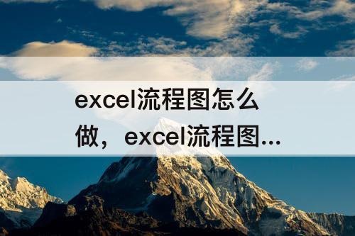 excel流程图怎么做，excel流程图怎么做视频