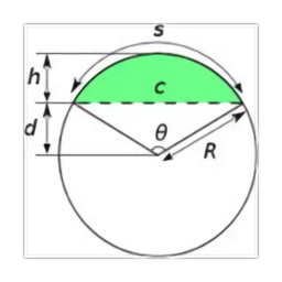 圆弧计算器