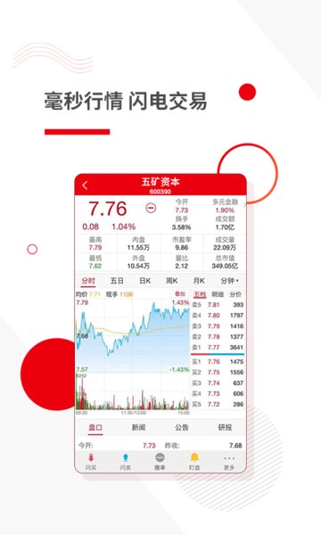五矿证券手机版