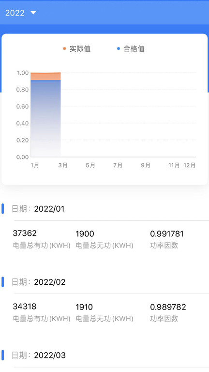 大圣电力免费版