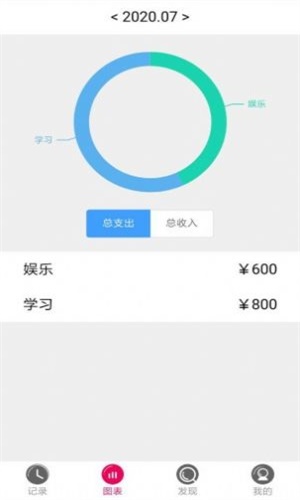 闪呗乐贷款app