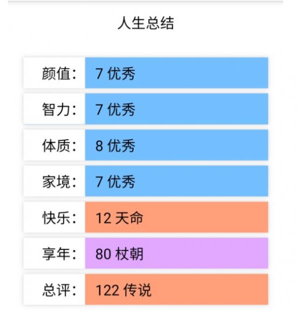 人生重开模拟器网页版