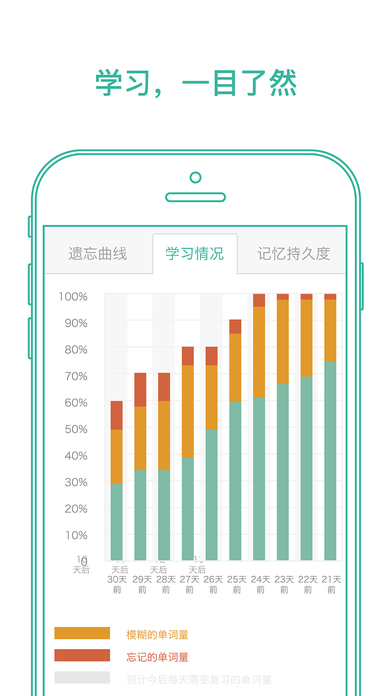 墨墨背单词最新版词库更新