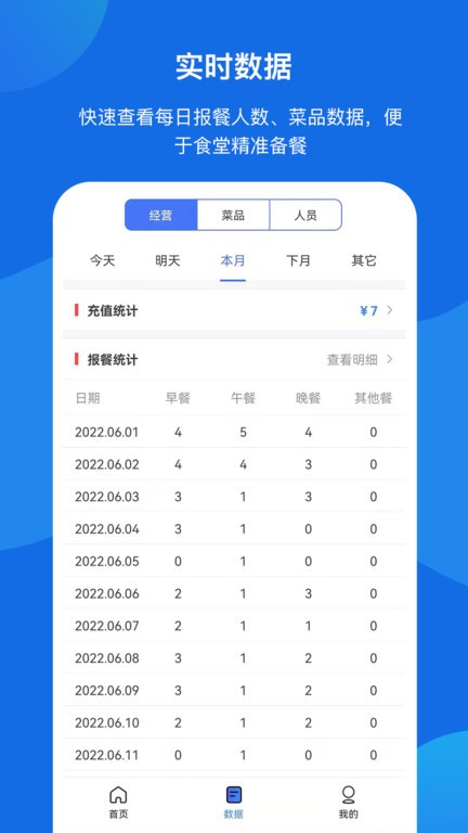 客如恋食堂报餐系统