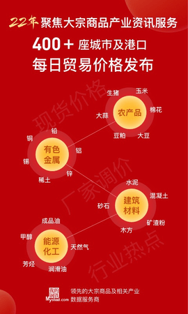 我的钢铁