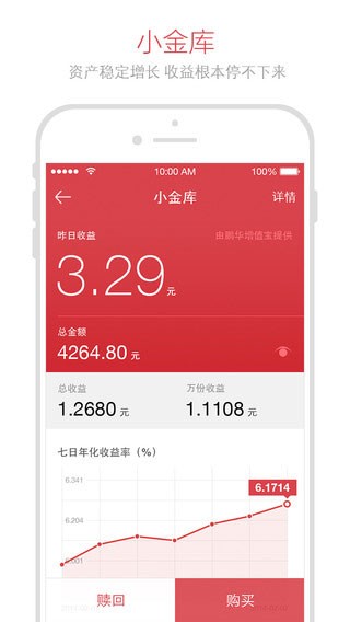 金条信用下载app