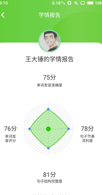 维多利少儿英语