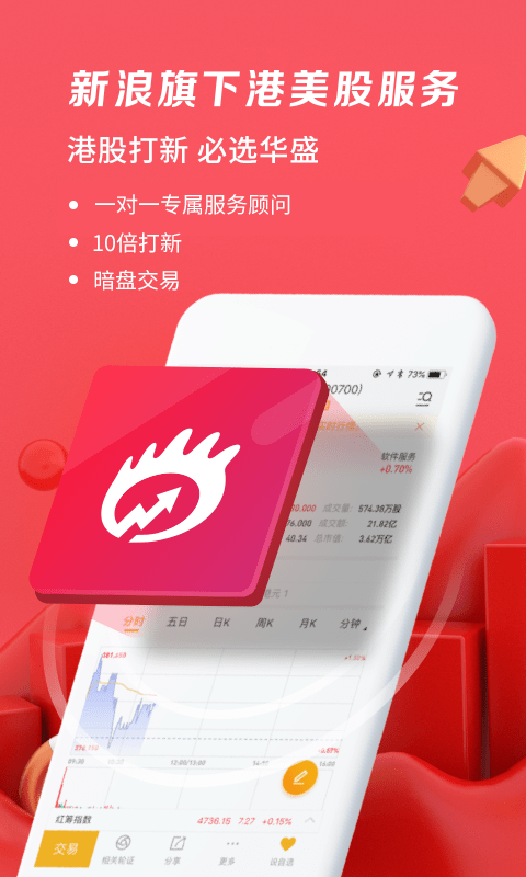 华盛通app官网下载安装最新版苹果版