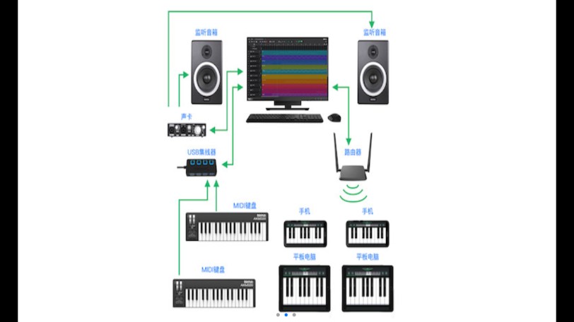 音虫soundbug官网