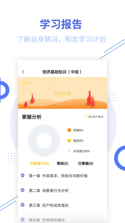 中级经济师考试