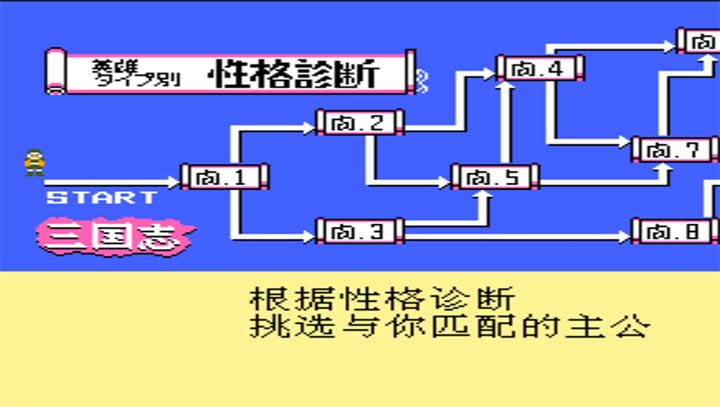 三国志中原之霸者游戏