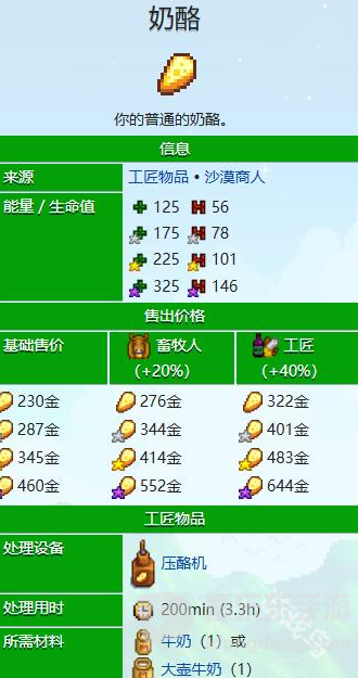 星露谷物语下矿回血食物一览