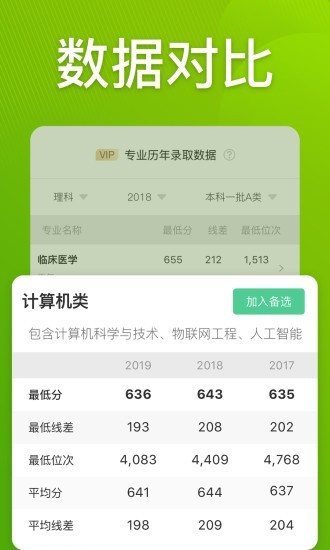 圆梦志愿app破解版最新版下载安装苹果手机