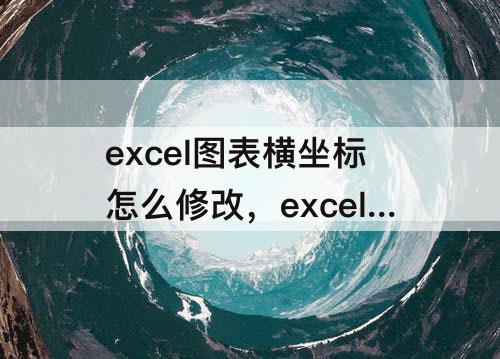 excel图表横坐标怎么修改，excel图表横坐标怎么修改成文字