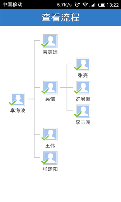 业务协作平台app官网下载苹果版安装